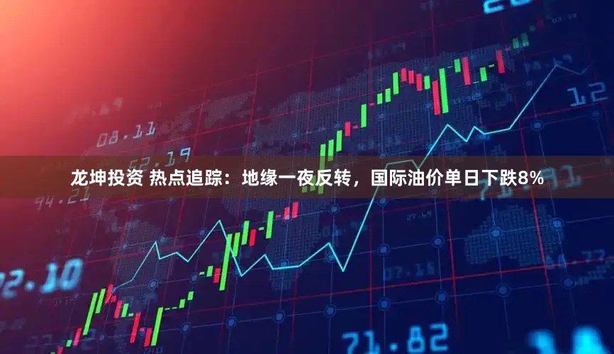 龙坤投资 热点追踪：地缘一夜反转，国际油价单日下跌8%