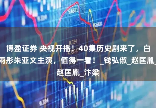 博盈证券 央视开播！40集历史剧来了，白宇周雨彤朱亚文主演，值得一看！_钱弘俶_赵匡胤_汴梁