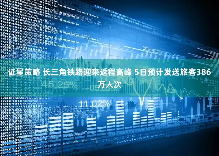 证星策略 长三角铁路迎来返程高峰 5日预计发送旅客386万人次